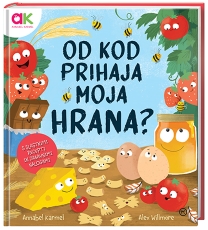 https://www.ciciklub.si/od.kod.prihaja.moja.hrana.ai.25658.200.200.1.03.jpg