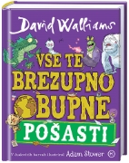 https://www.ciciklub.si/vse.te.brezupno.obupne.posasti.ai.25954.200.200.1..jpg